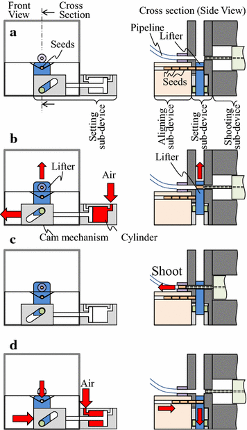 Fig. 11