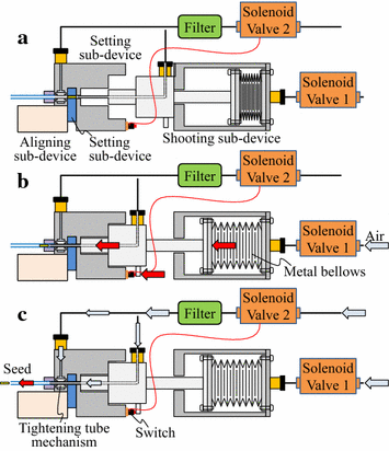 Fig. 13