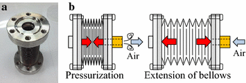 Fig. 14