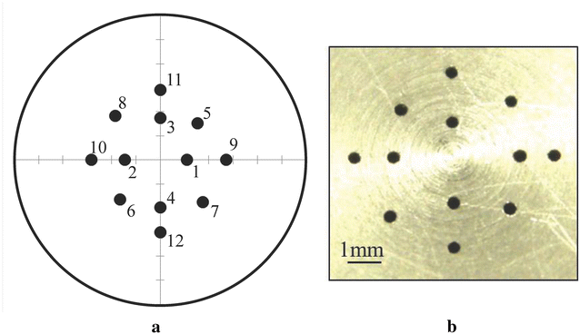 Fig. 9