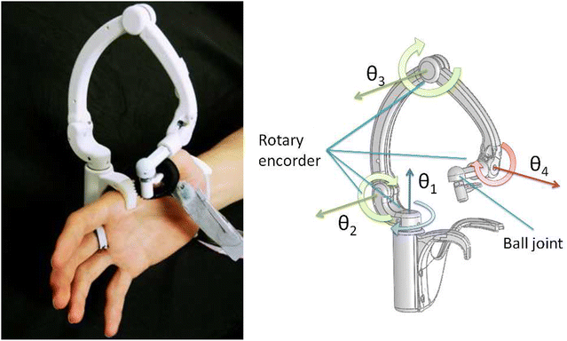 Fig. 2