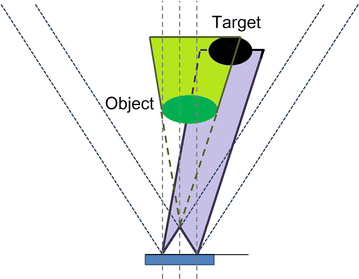 Fig. 8