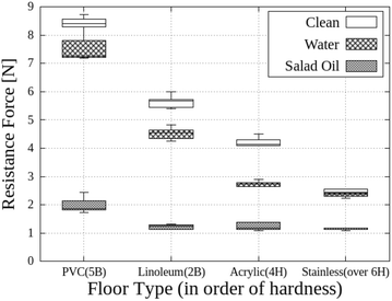 Fig. 11