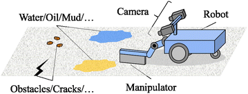 Fig. 1