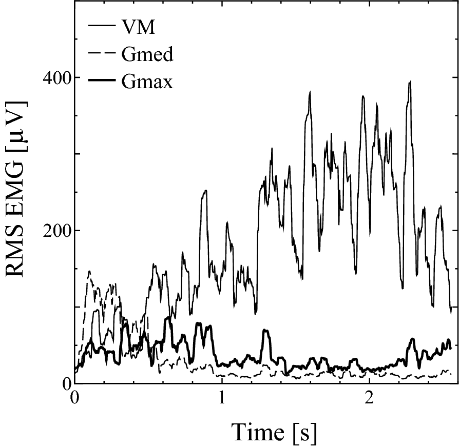 Fig. 26