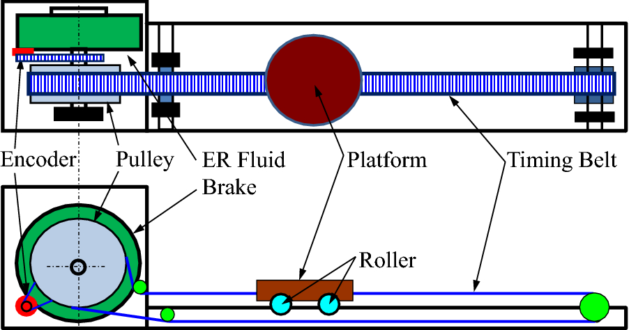 Fig. 5