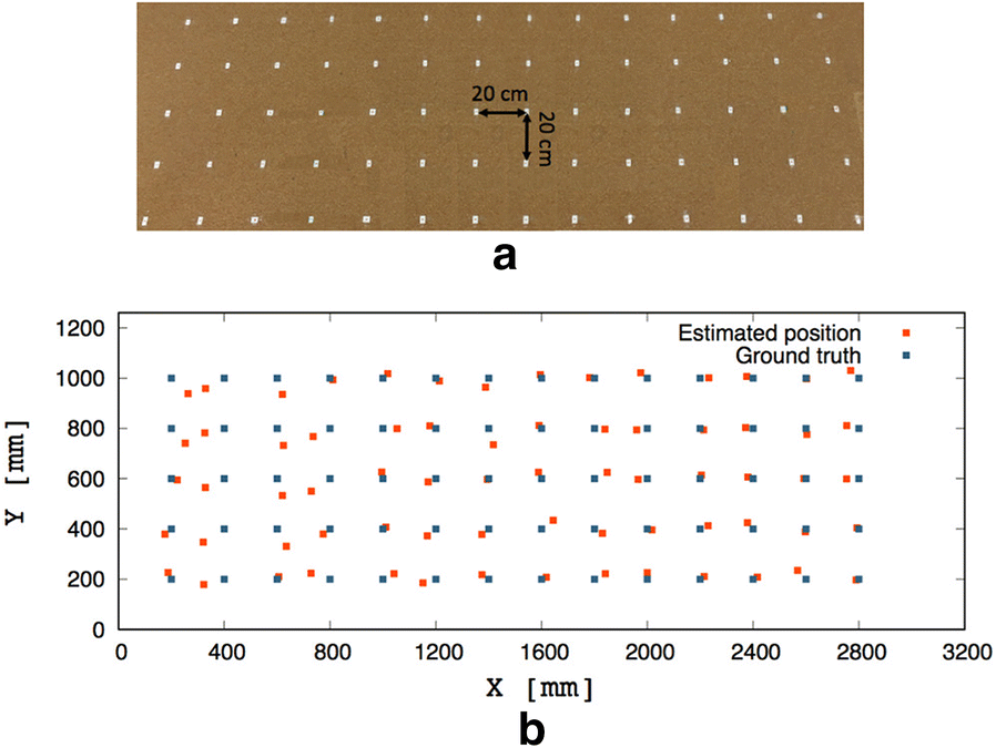 Fig. 10