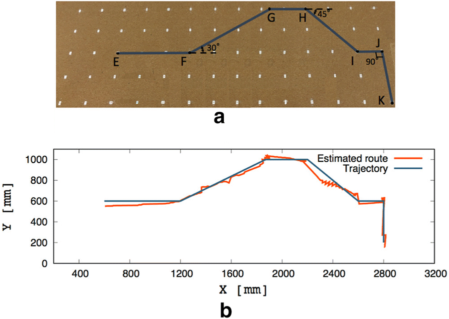 Fig. 12