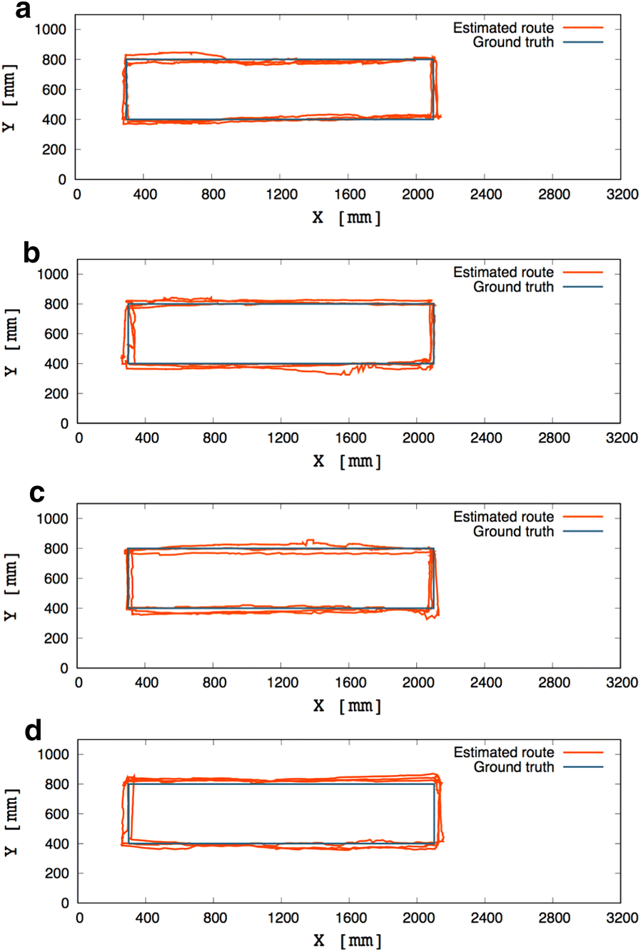 Fig. 13