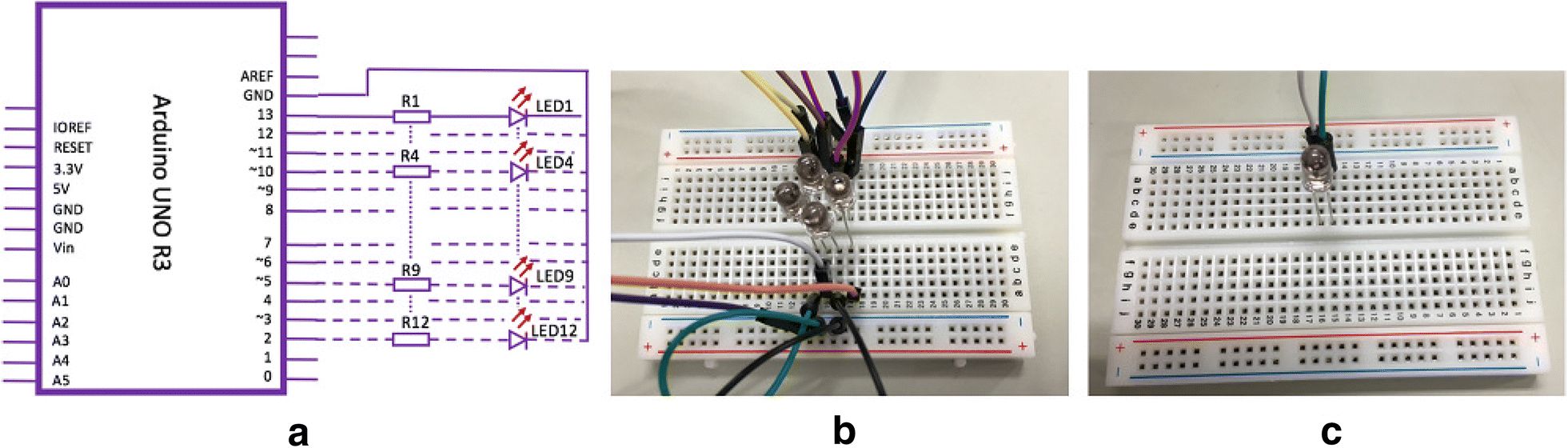 Fig. 2