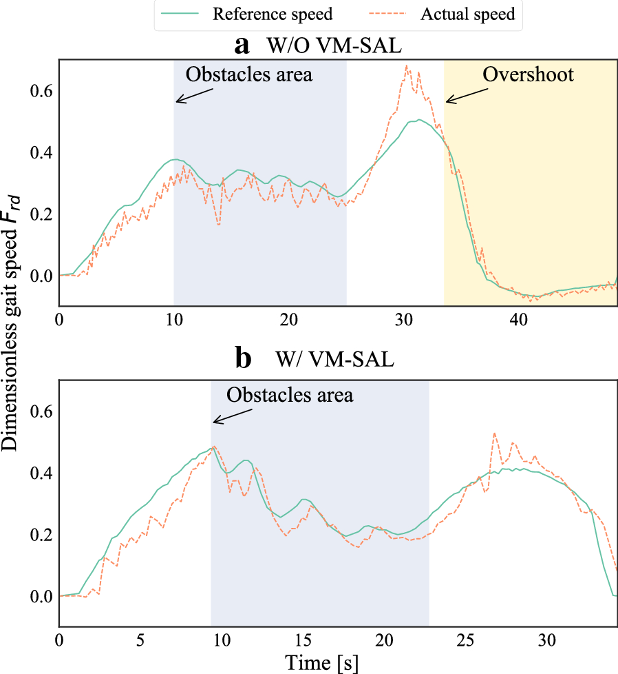 Fig. 10