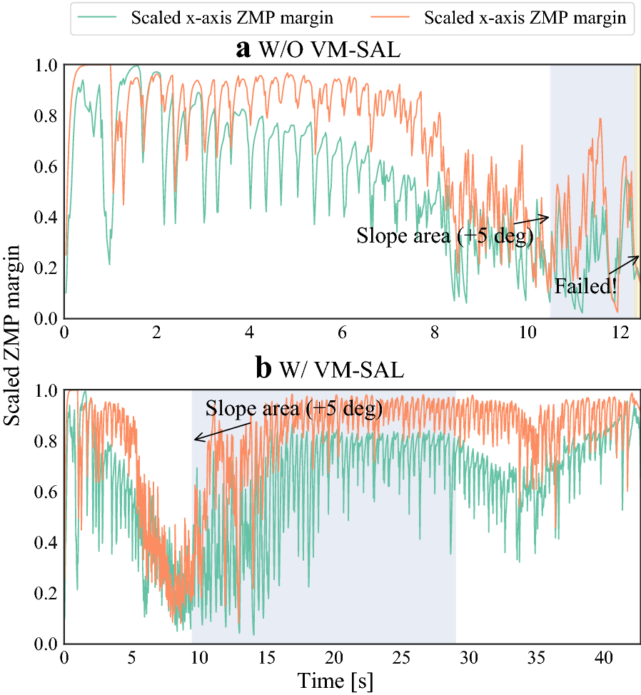 Fig. 13