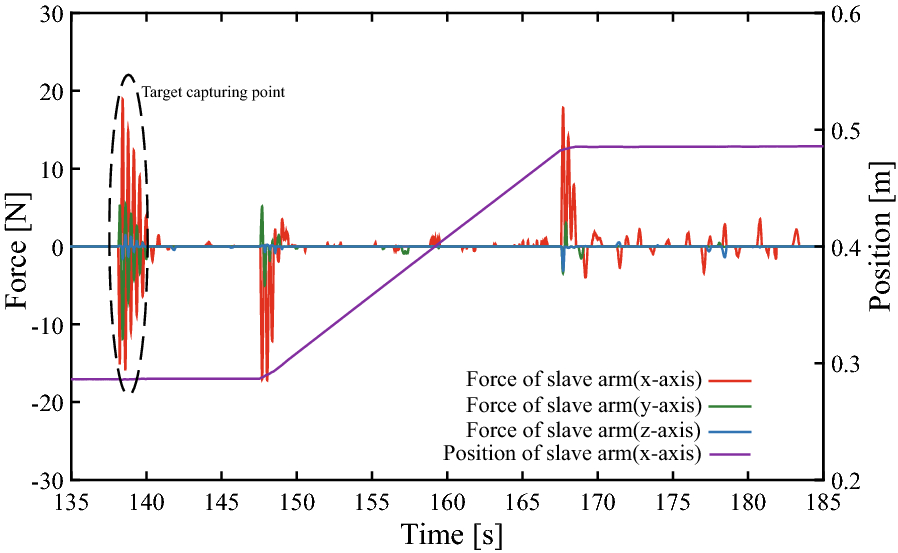 Fig. 11