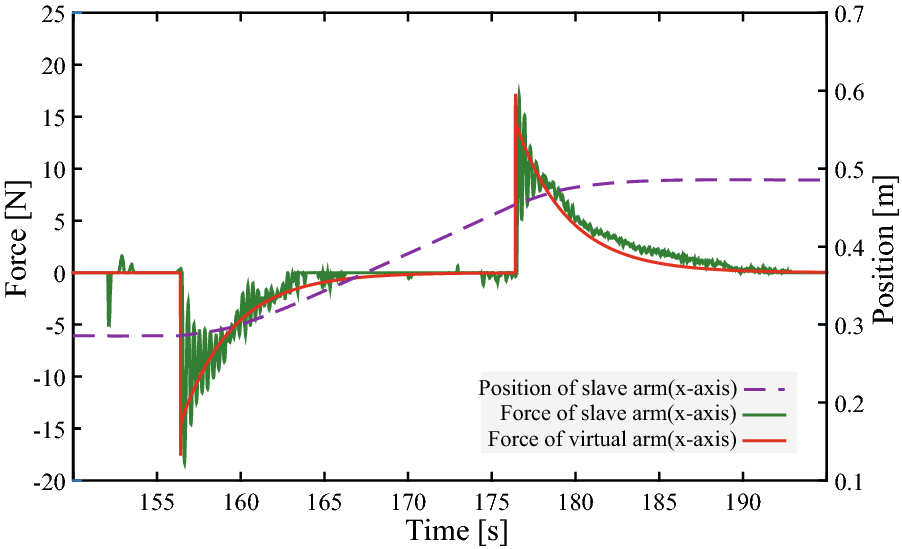 Fig. 12