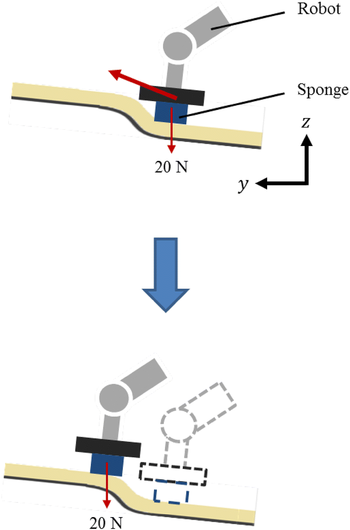 Fig. 13