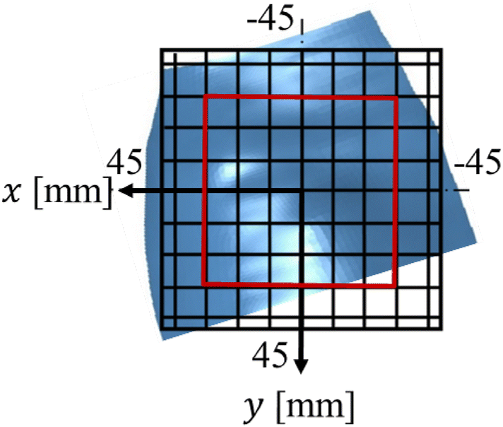 Fig. 6