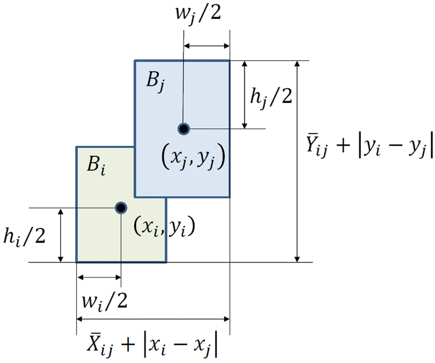 Fig. 10