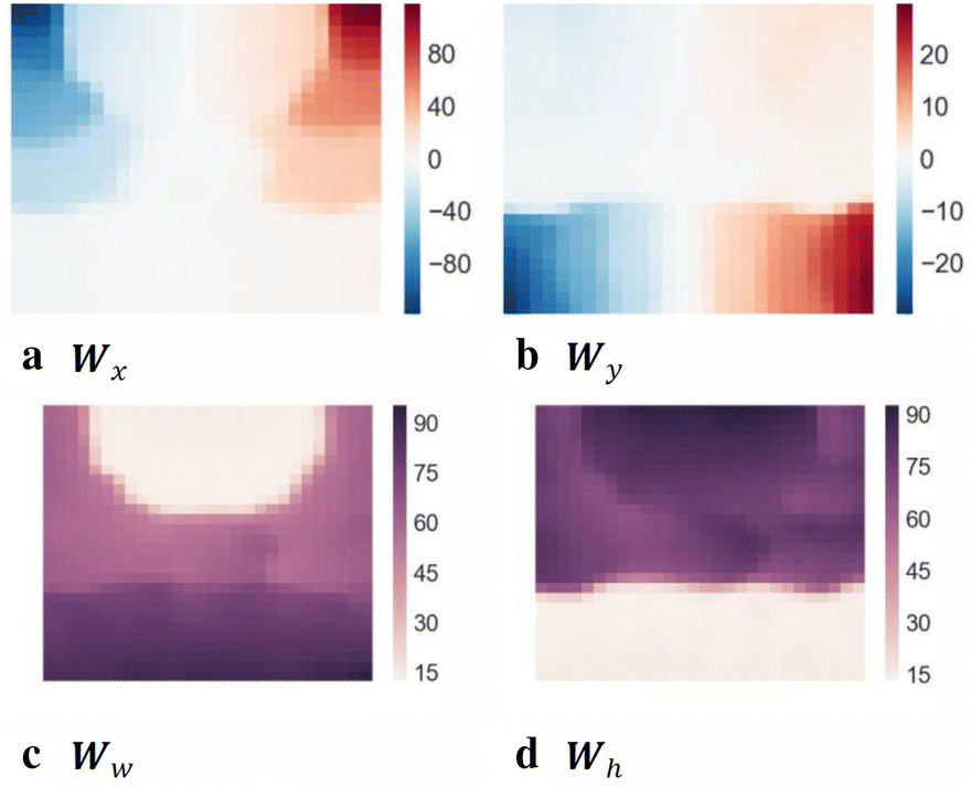 Fig. 15