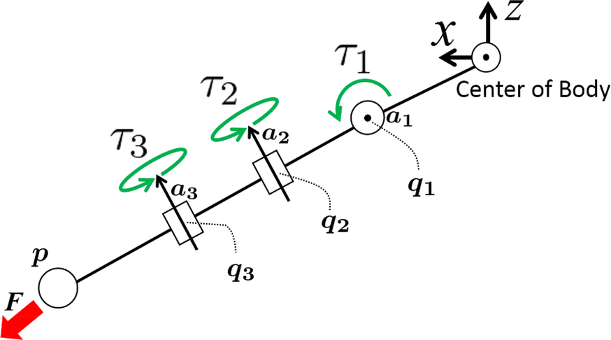 Fig. 10