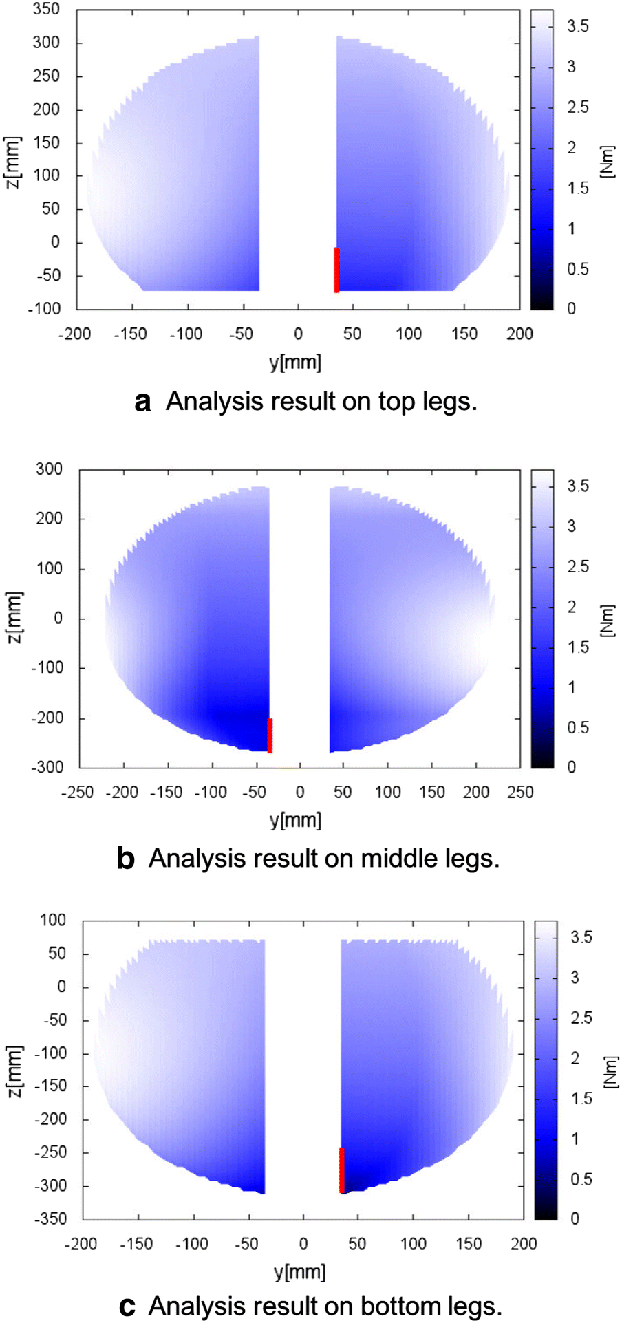 Fig. 11