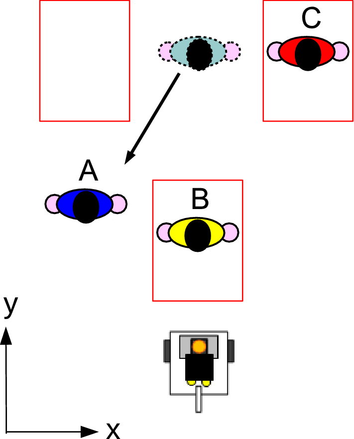 Fig. 12