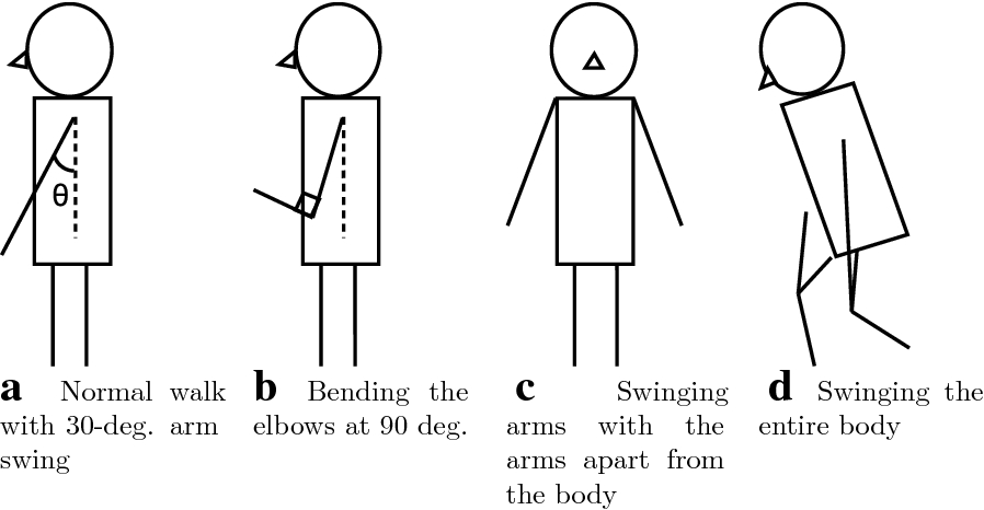 Fig. 19