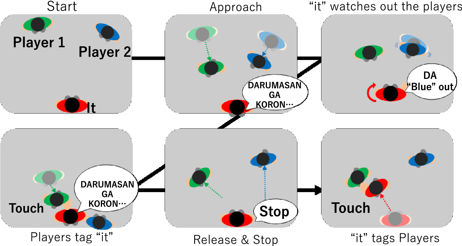 Fig. 1