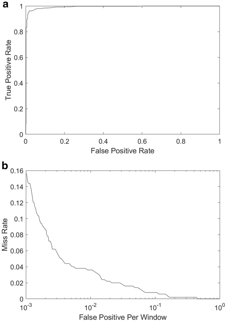 Fig. 5