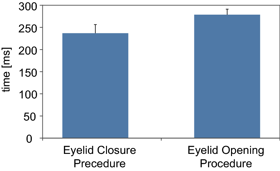 Fig. 12