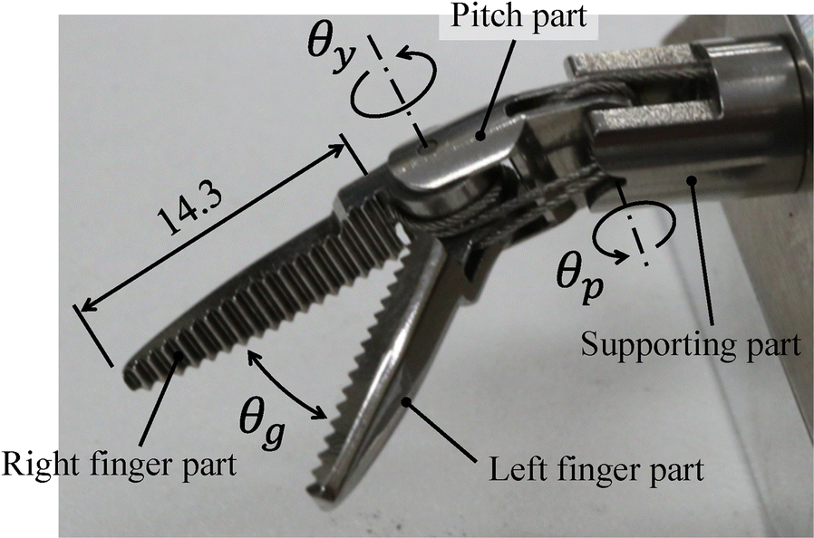 Fig. 15