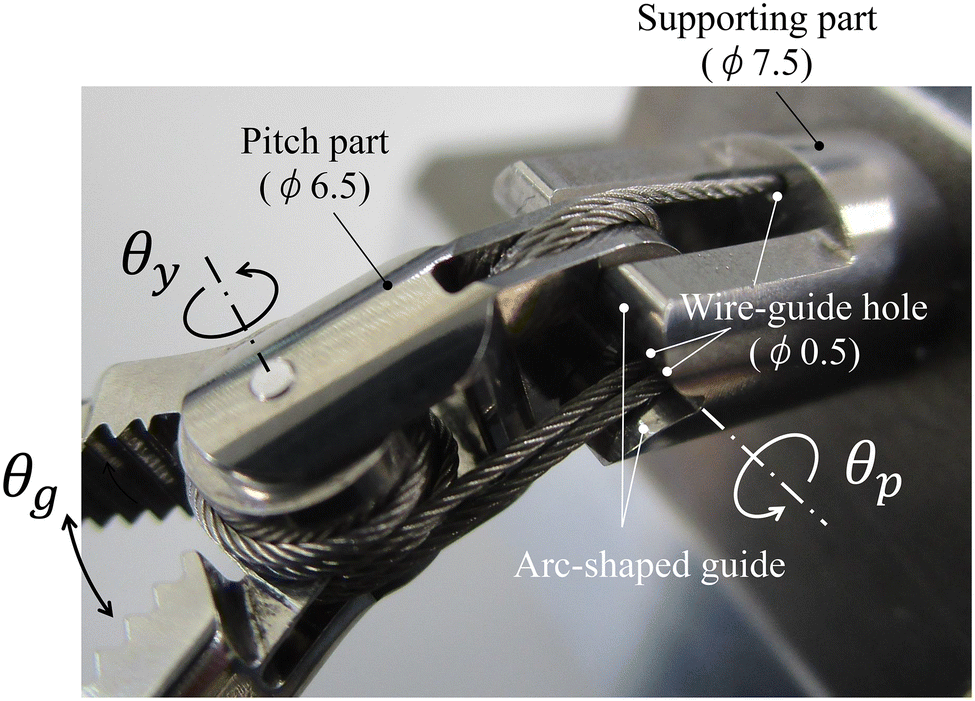 Fig. 16