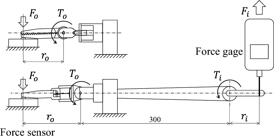 Fig. 18