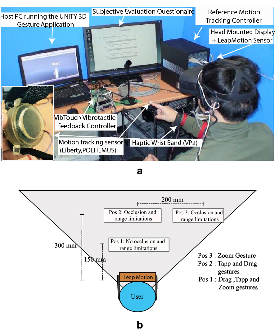 Fig. 4