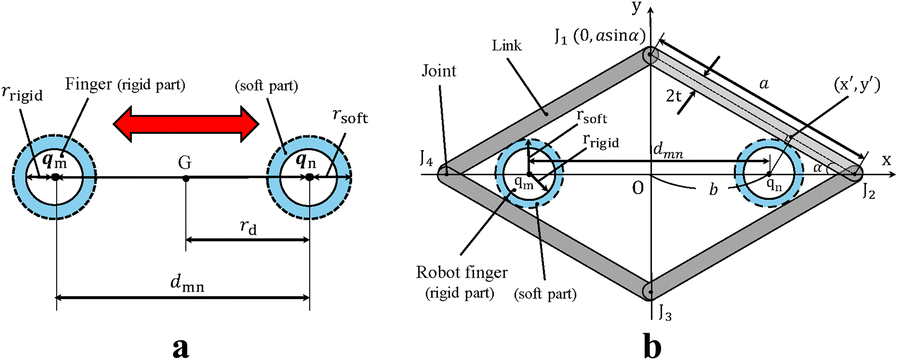 Fig. 11