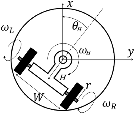 Fig. 16