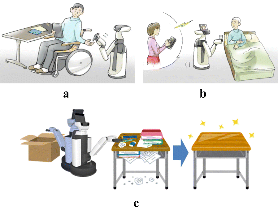 Fig. 3