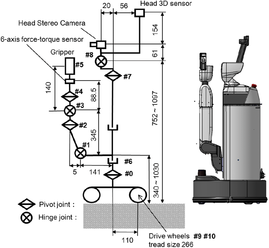 Fig. 9