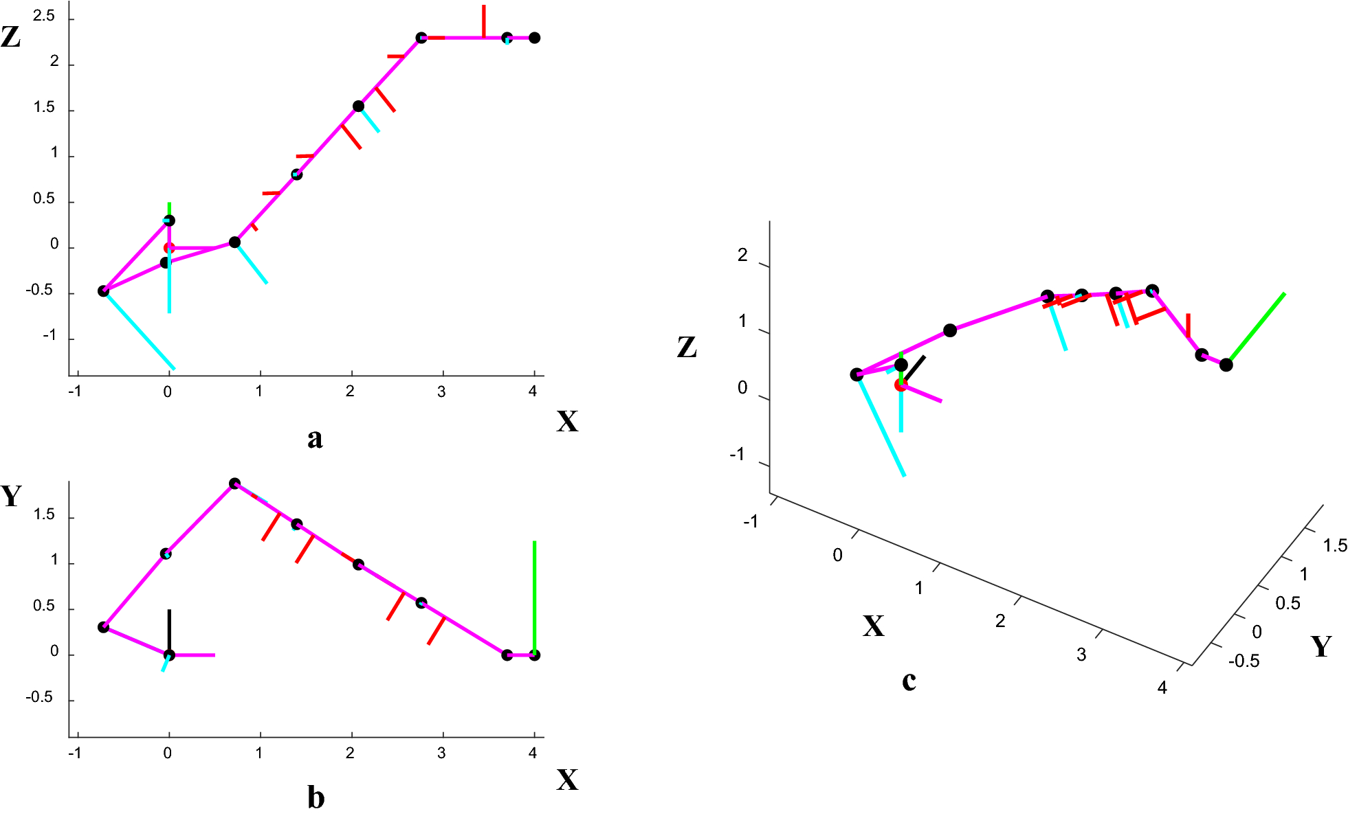 Fig. 10