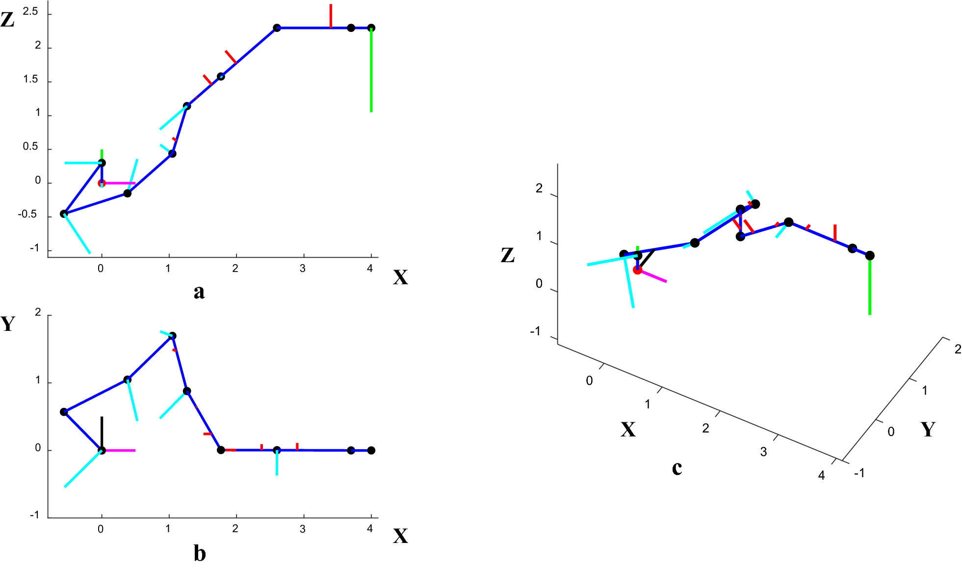 Fig. 13