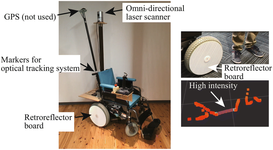 Fig. 11