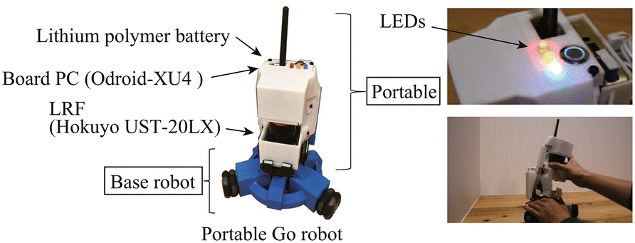 Fig. 4