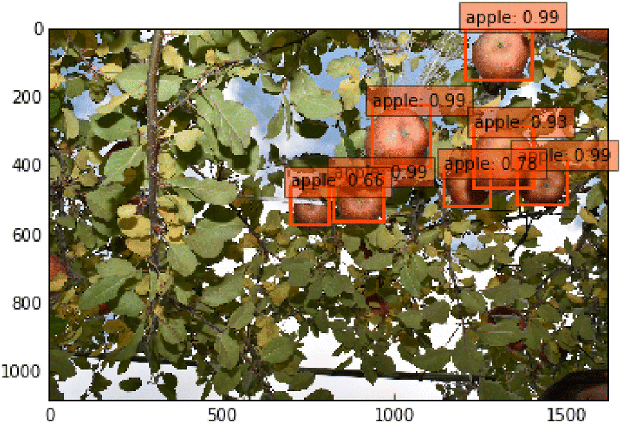 Fig. 9