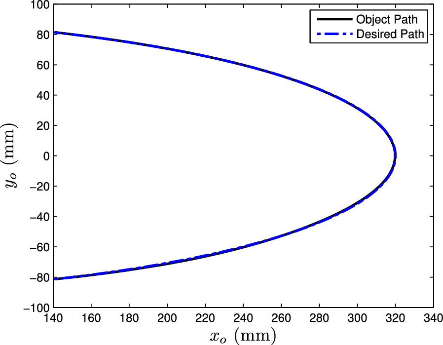 Fig. 11