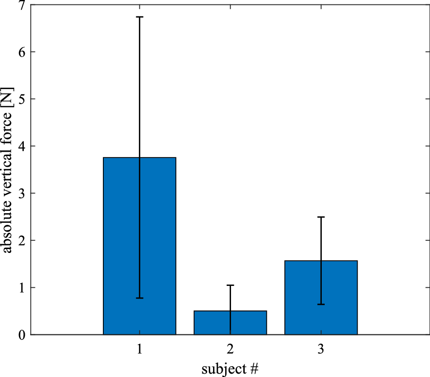 Fig. 16