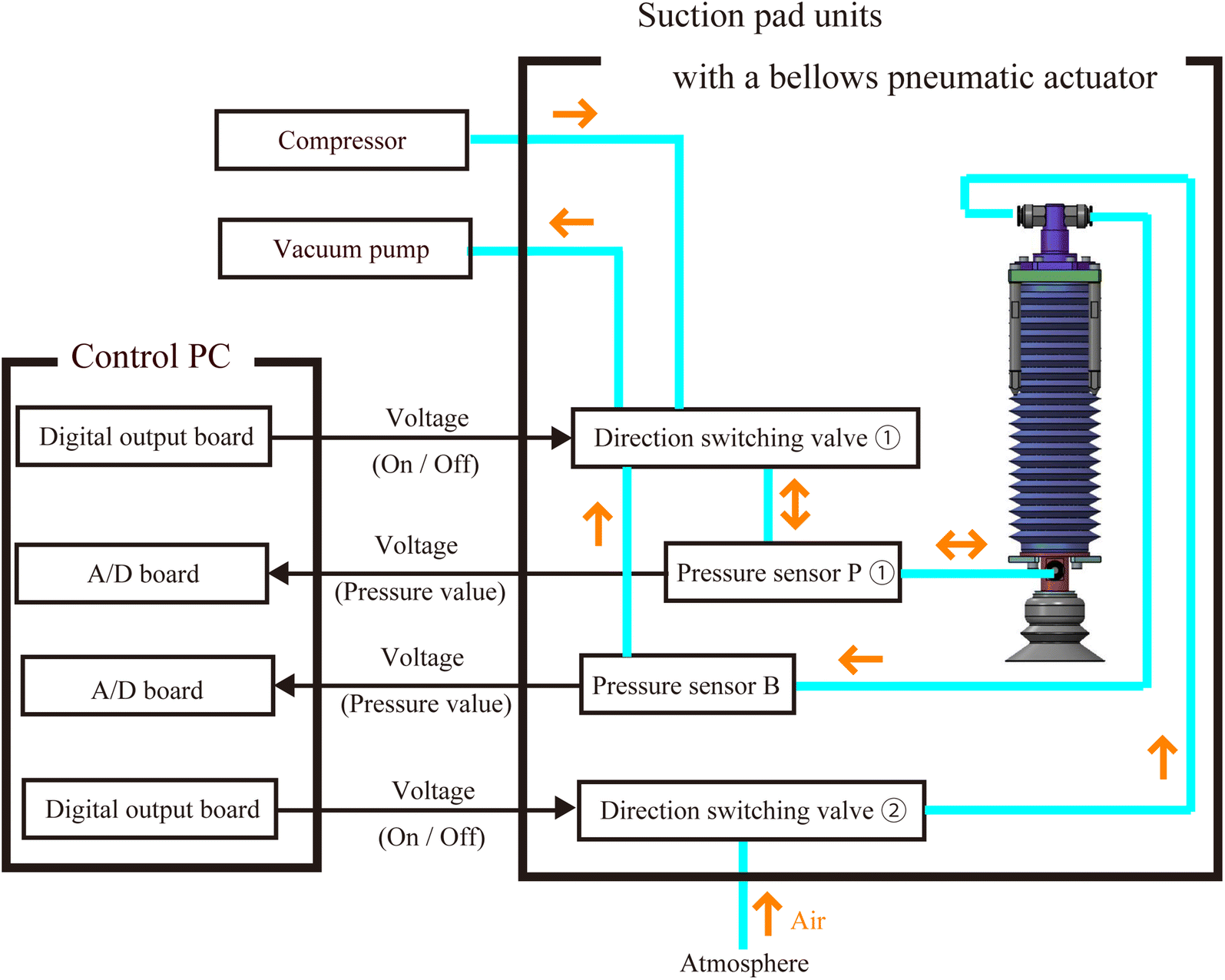 Fig. 12