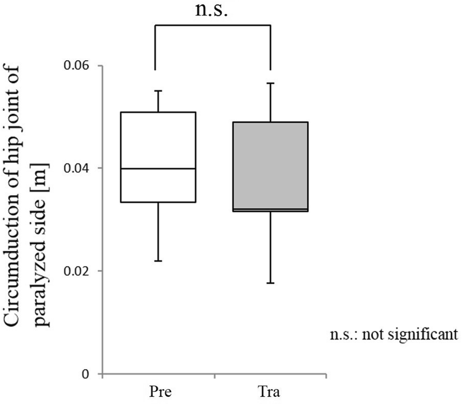 Fig. 6