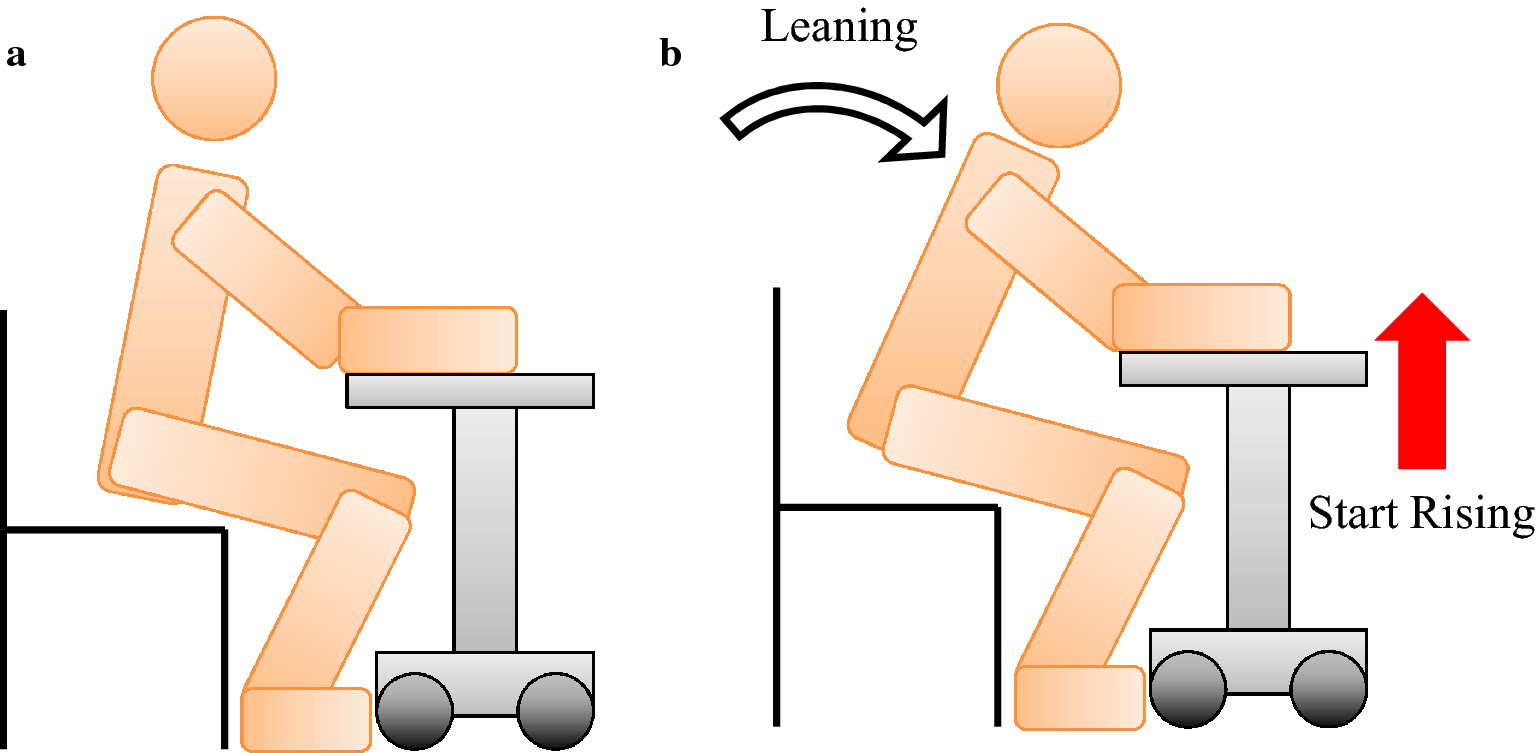 Fig. 5