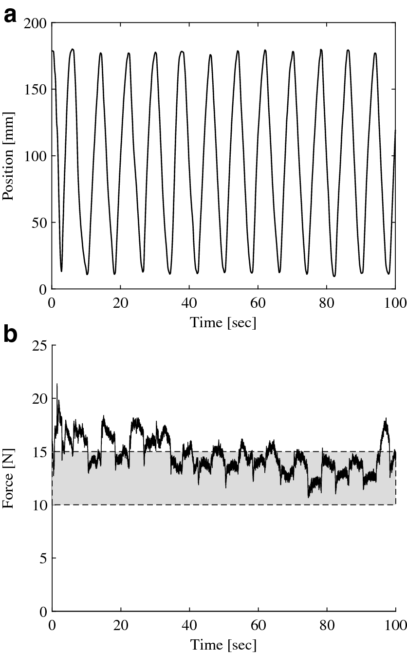 Fig. 13