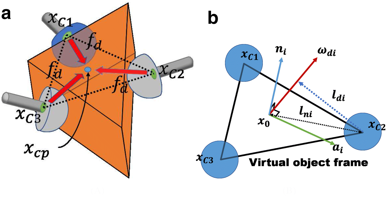 Fig. 15