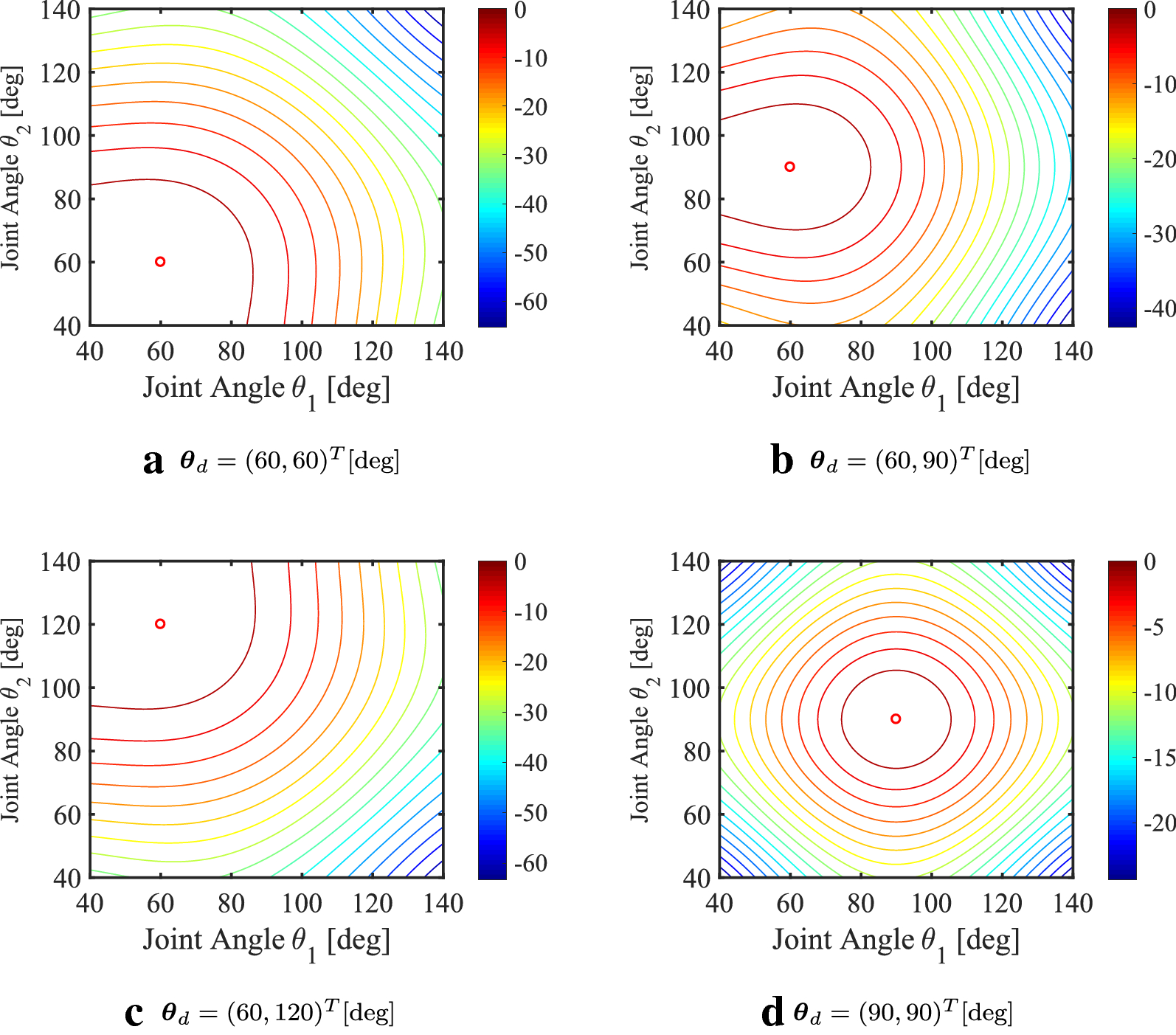 Fig. 12